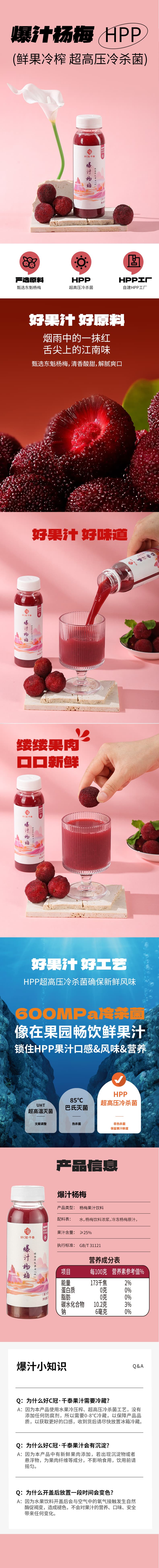 爆汁杨梅详情页-恢复的(1).jpg